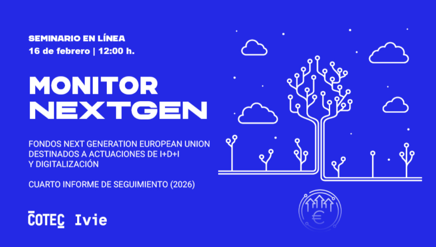 Ivie_news's tweet photo. @Cotec_Innova  y el #Ivie presentan el nuevo Monitor NextGen, que detalla el impacto de los fondos europeos destinados a I+D+i y Digitalización en España

🗓️Lunes, 16 de febrero - 12:00h

Inscríbete para seguirlo online 👉https://t.co/4raN7EvTqD https://t.co/ds00Gzq02w