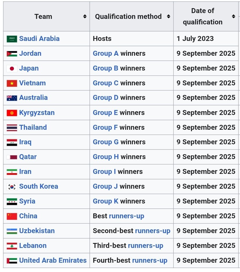 Extra Time Indonesia tweet media