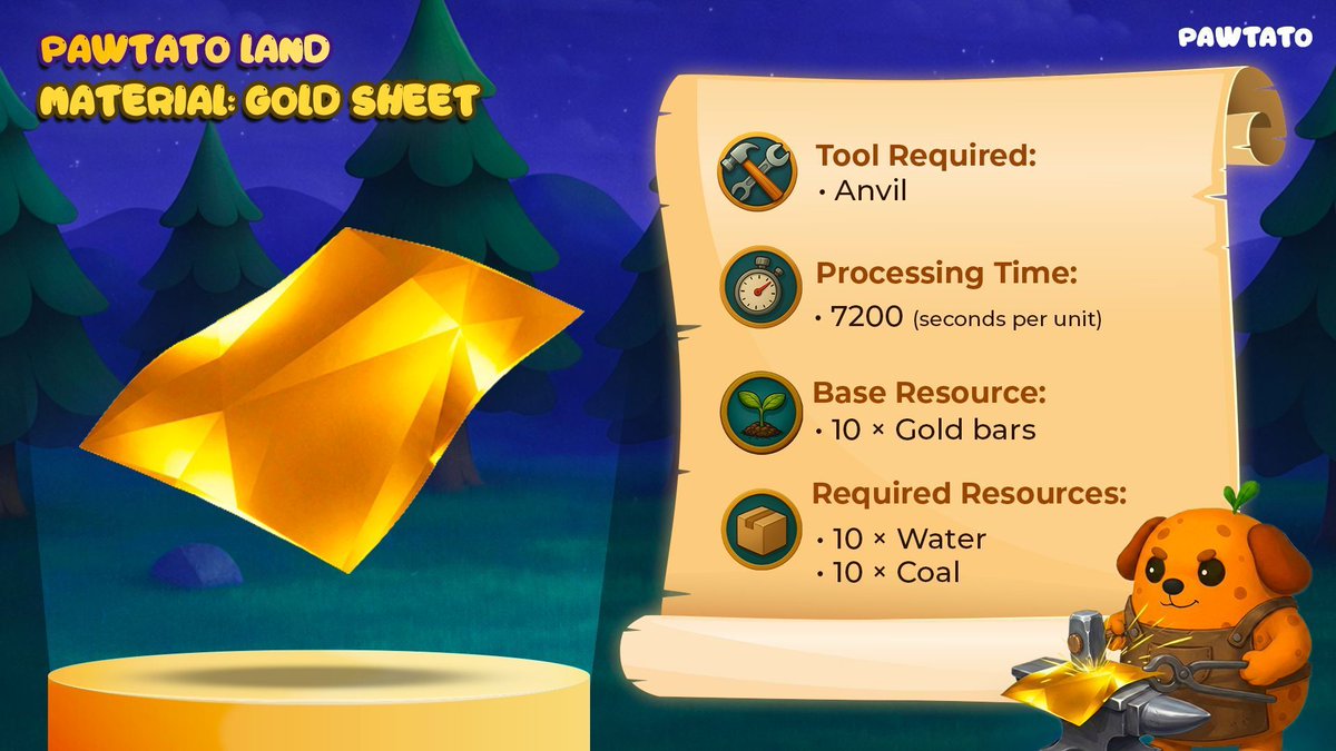 Pawtato Finance | Sui tweet media