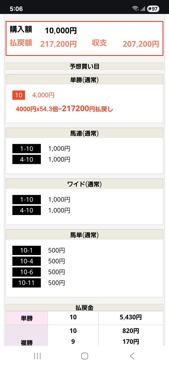 競馬最強の法則WEB (@saikyoweb) / Posts / X