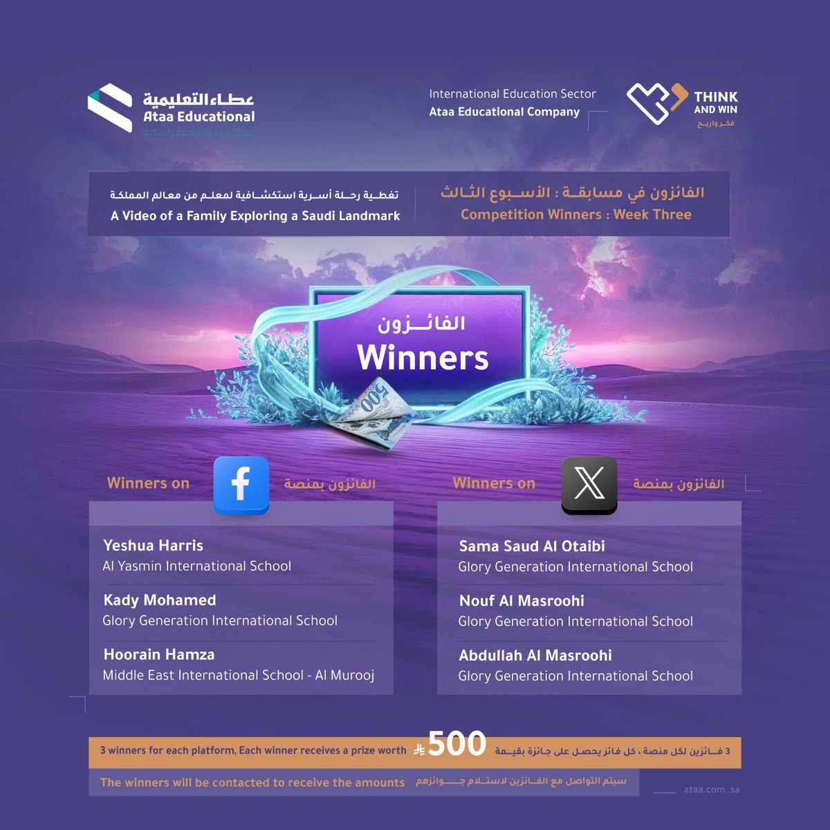 GGISSchool's tweet photo. Congratulations to all our winners!  A big shout-out to everyone who participated and made this week such a success.We’re excited to see what’s coming next, stay tuned and get ready for today’s challenge. Let’s keep the momentum going!  #think_and_win_ataa https://t.co/0H9o1M3Pvy