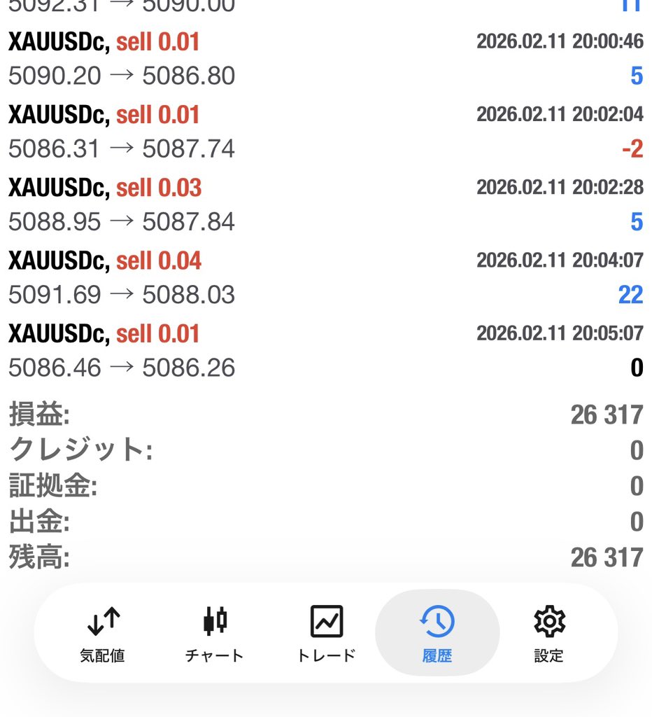 「レンジ相場＝暇」？
——そんな時こそ、HERMESの出番だ🔥
1日+300％を狙う爆発力⚡️
全自動でレンジを支配する、確変突入型EA💣

一万円から挑戦可能❗️
Microでもこの威力⚡️
ラッシュを狙おう💥

FX自動売買/少額投資/資産形成/S&amp;P500/ゴールド/ドル円/ビットコイン/仮想通貨/スロット/パチスロ/FOMC
