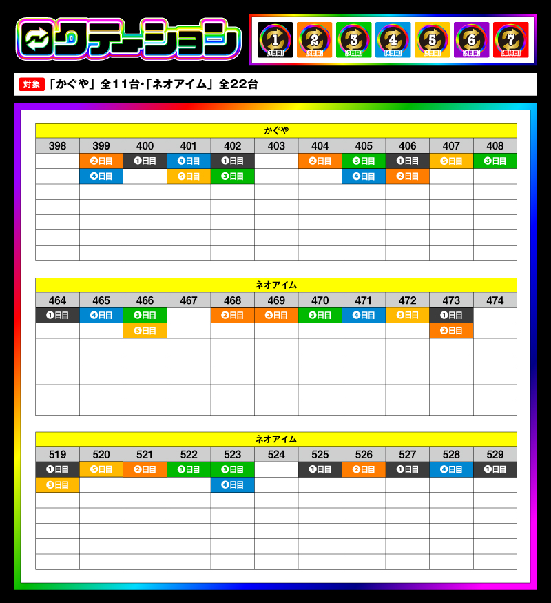 6️⃣ロクテーション🔁 (@6Rokutation) / Posts / X