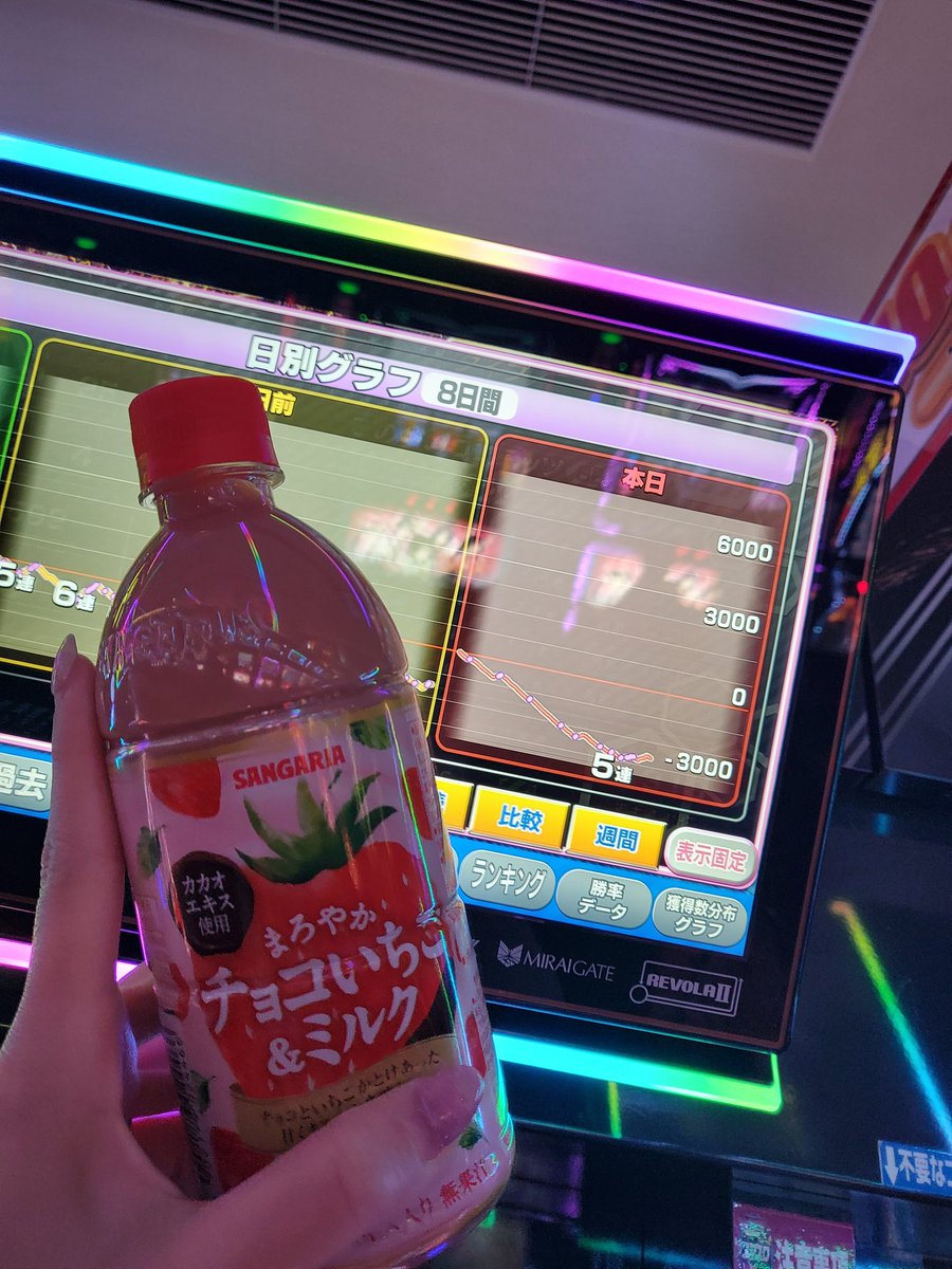 なみにゃん🐈‍⬛❤️‍🔥 (@Naminyan0706) / Posts / X