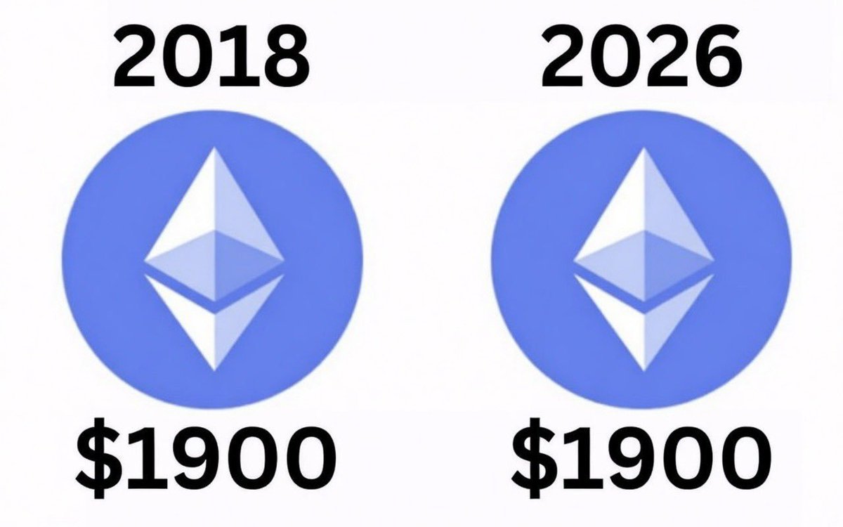 Kripto Gelişim tweet media