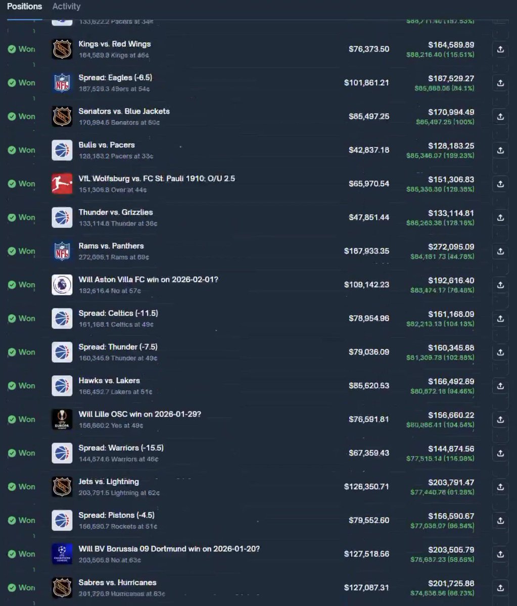 Great Carls tweet media