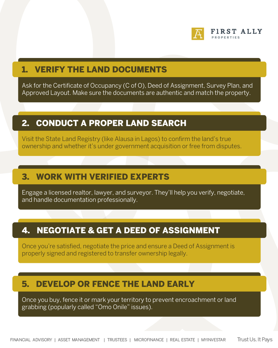 FA_Properties's tweet photo. Land ownership is a dream, but due diligence is what makes it a success.​

Need guidance? Our team at First Ally Properties is here to help. Send us a DM to get started. ​
​
#FirstAllyproperties #Realestate #Facilitymanagment #PropertyAdvice #RealEstateNigeria #LandSafety https://t.co/ABHG3y54fb