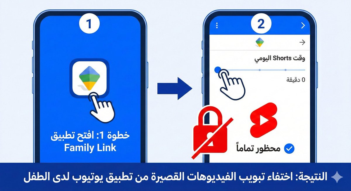 ثامر الغالي tweet media