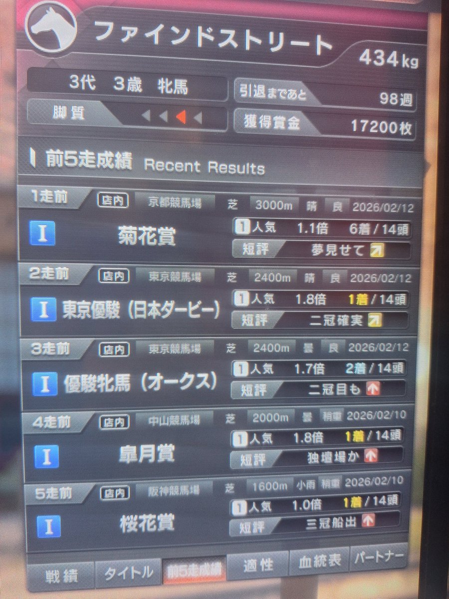 カゲトラ・ω・ (@T93LFSo3t1WCfLP) / Posts / X