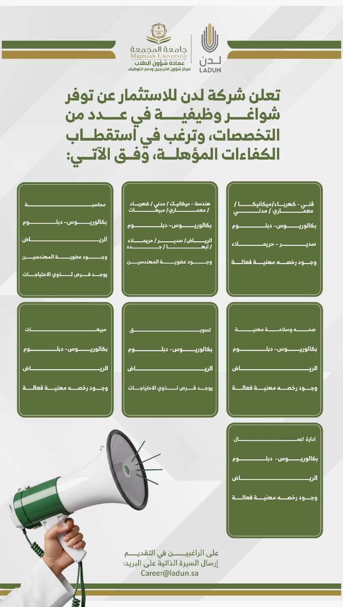 #جامعة_المجمعة
#عمادة_شؤون_الطلاب 
#مركز_شؤون_الخريجين_ودعم_التوظيف