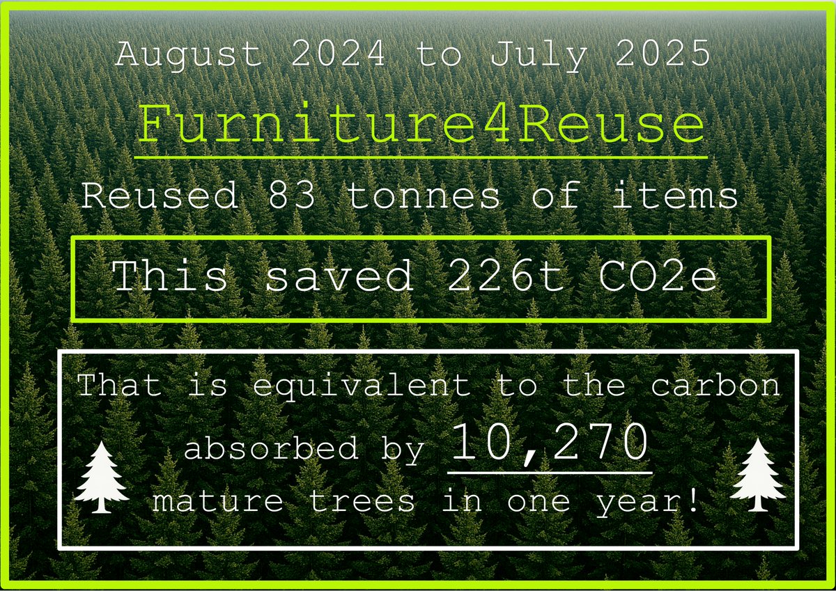 Furniture4Reuse tweet media
