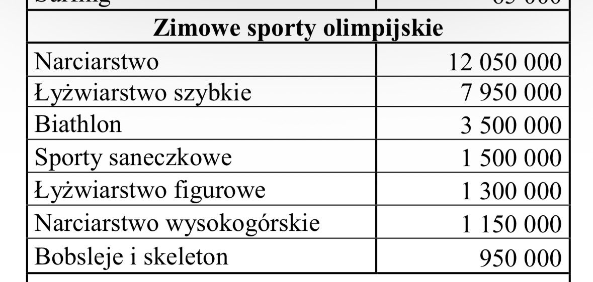 Jan Prawda tweet media