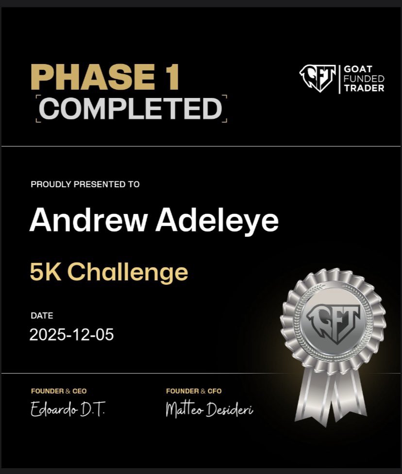 Andrew trades📉💎 tweet media