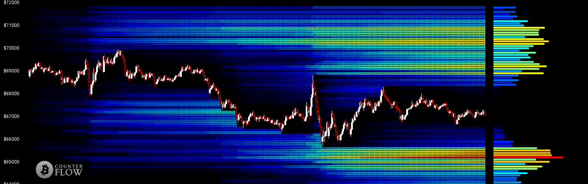 FX Investing edge🦭 tweet media