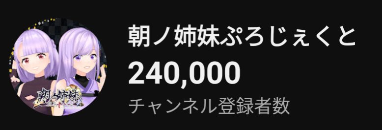 ﾜｧｱｰｰｰｰ!!!!
チャンネル登録者数が24万人になりました！！！！😭😭😭

本当に本当に、見つけてくれてありがとう……！！！😭😭😭

歩みはゆっくりですが、これからも誠実に、着実に活動していくぞーーー！！！🔥🔥🔥