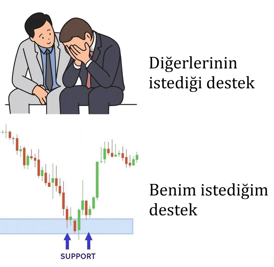 borsaninizinden's tweet photo. https://t.co/NEXb9Iy4lb
