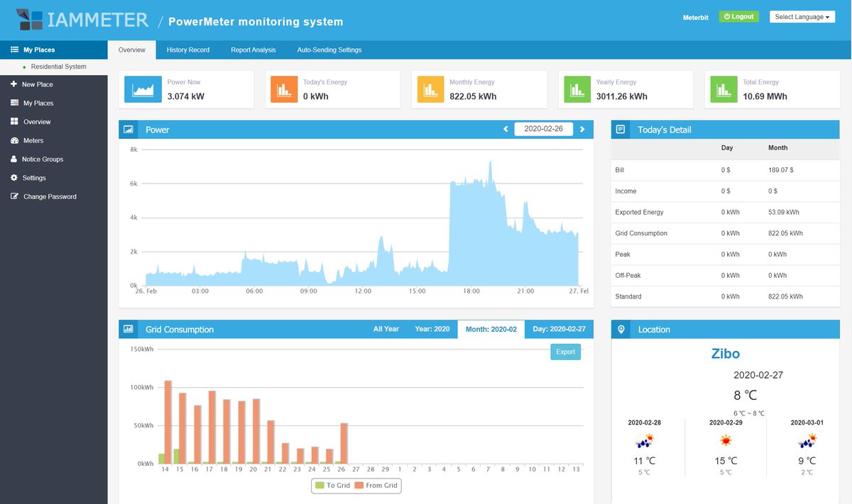 DeviceBit's tweet photo. 🔋 Maximize your energy efficiency with IAMMETER-Cloud Pro! Get real-time insights, solar tracking, EV charger integration &amp; more. See how Pro compares to Basic 👉

https://t.co/K96Qpg5lyv

#EnergyMonitoring #SolarPower #SmartHome https://t.co/vzoi7JCkce