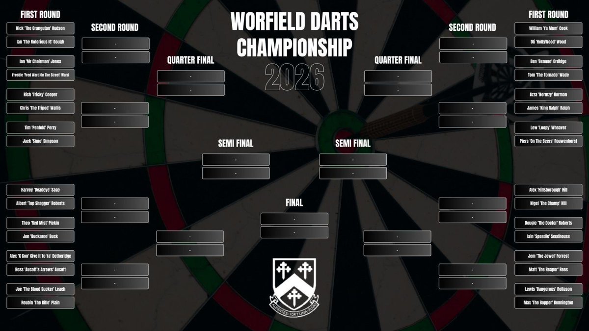 Worfield CC tweet media