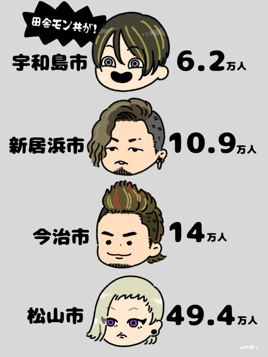 うのはな(uno-hana) (@uno_hana333) / Posts / X