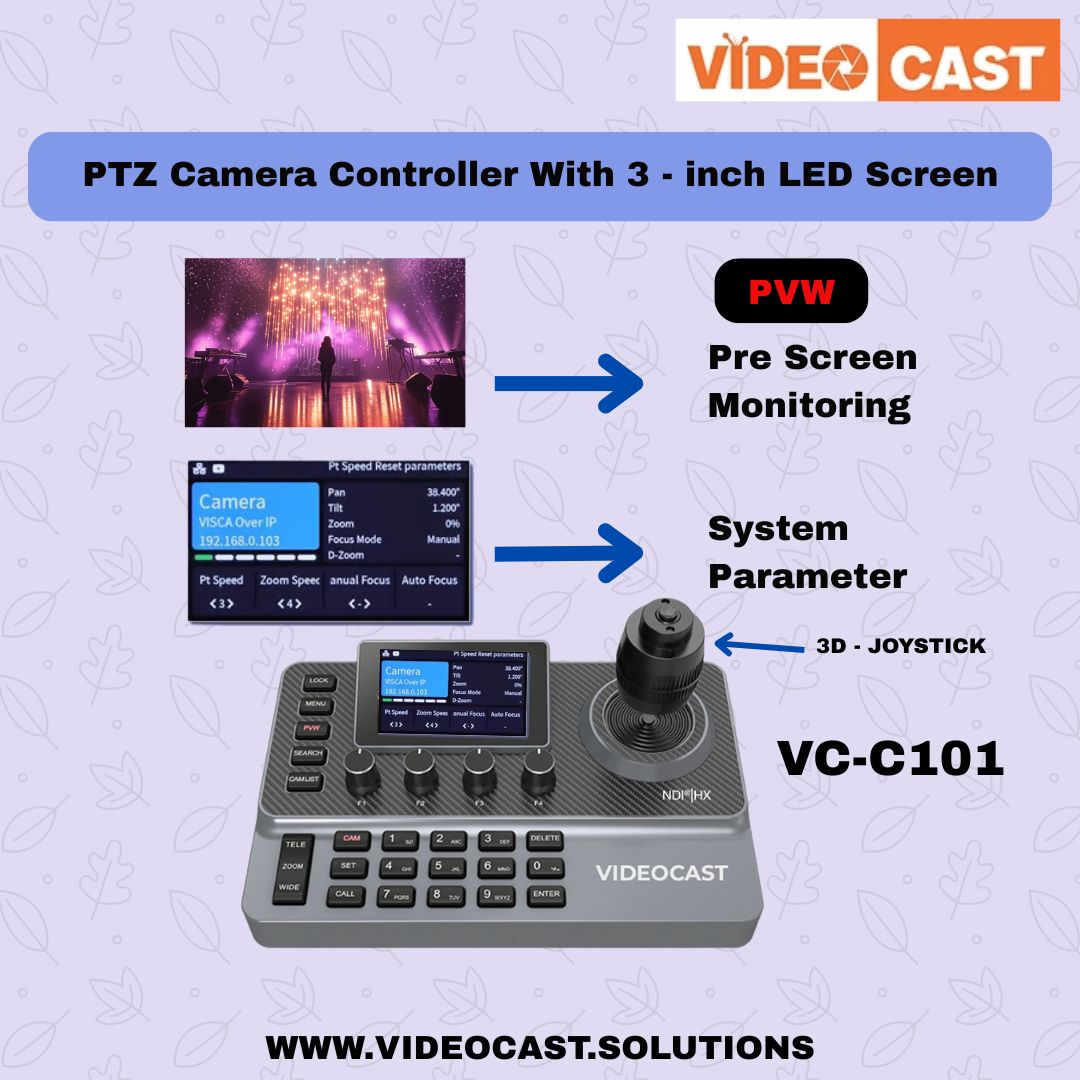 VIDEOCAST tweet media