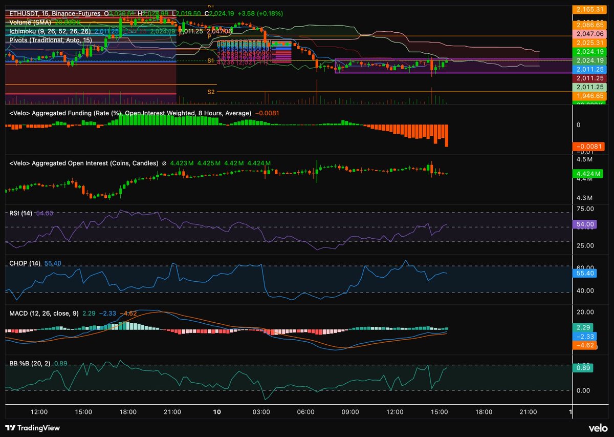 Captain Trading™ tweet media