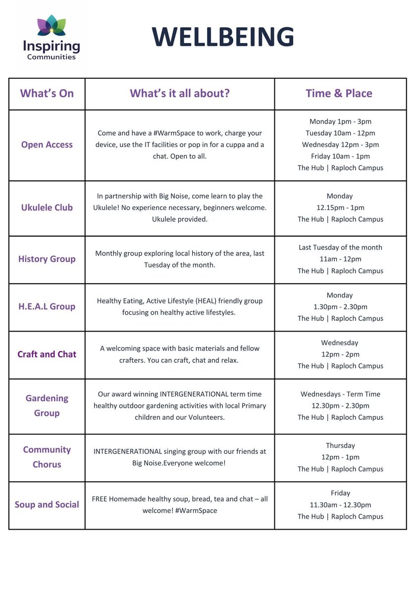 Inspiring Communities SCIO tweet media