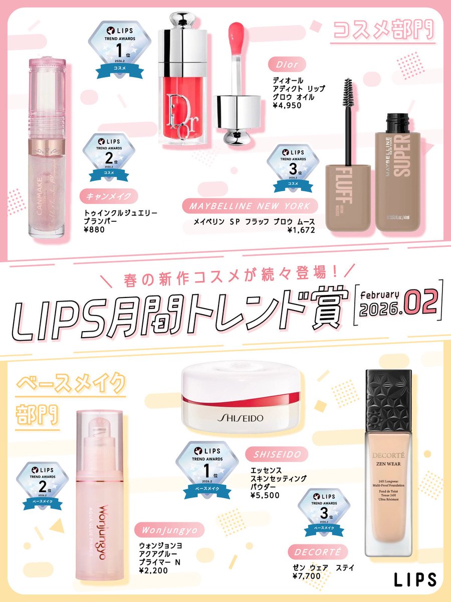 LIPS labo tweet media