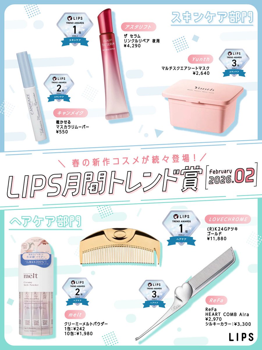 LIPS labo tweet media