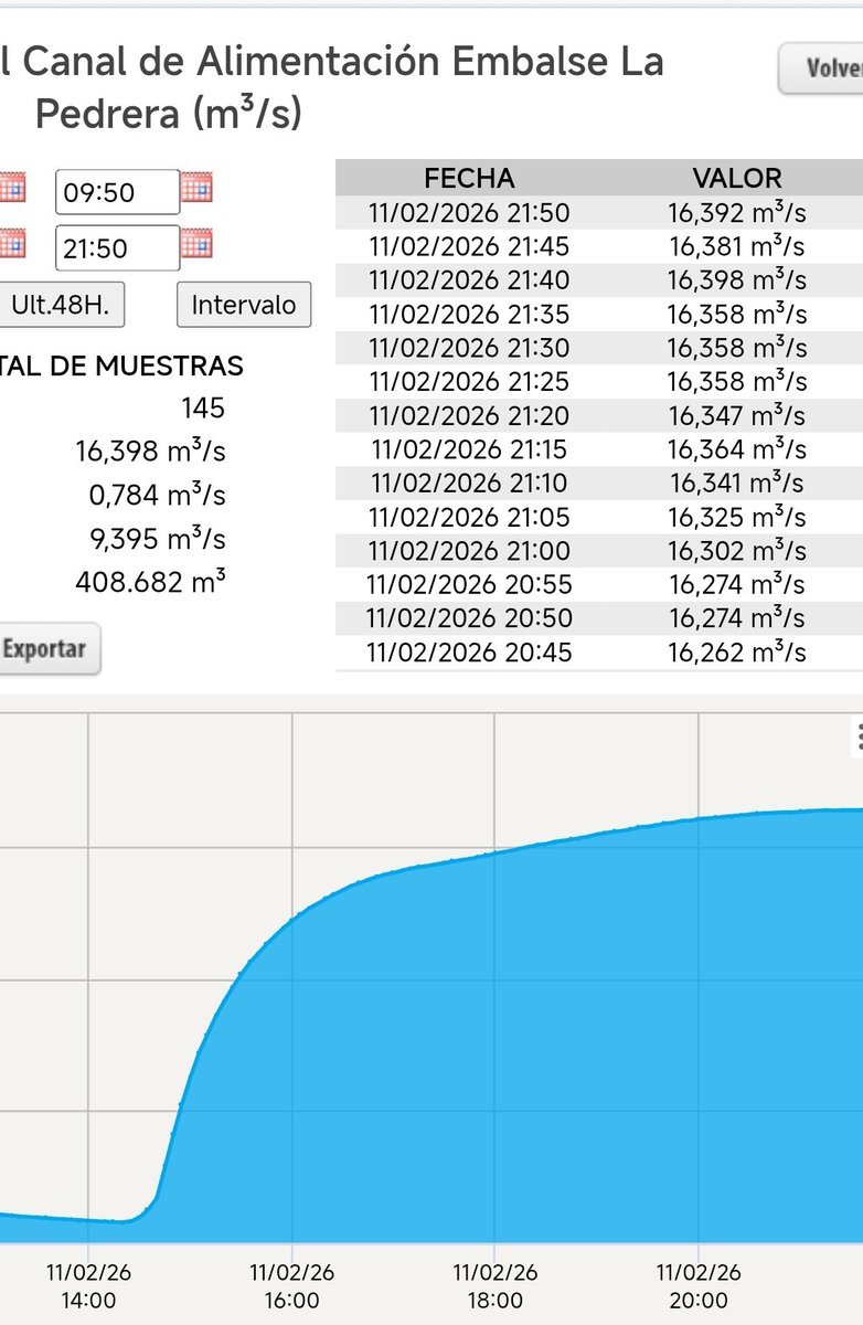 Ginés Mirón tweet media