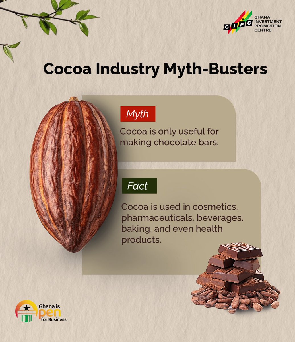 Cocoa is more than chocolate. 🍫

Beyond the chocolate bar lies a world of opportunity, from cosmetics to pharmaceuticals and health products, Ghana’s cocoa powers multiple high-value industries.

This month, we spotlight the bigger opportunities within the cocoa value chain.