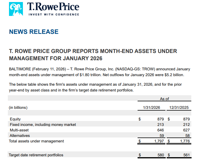 Dividenduck tweet media