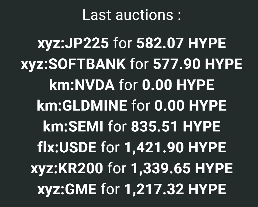 HyperliquidNews's tweet image. 🆕 NEW HIP-3 Ticker🆕
The tickers $JP225 has been purchased for 582.07 $HYPE, or $17,584 by @tradexyz
