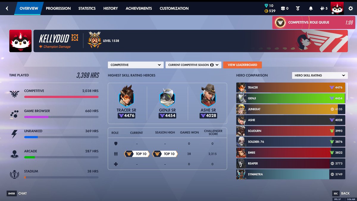 i think me and <a href="/supertf/">Matthew DeLisi</a> are arch enemies now. My mom would be so happy! (i not worthy of this rank me thinks)