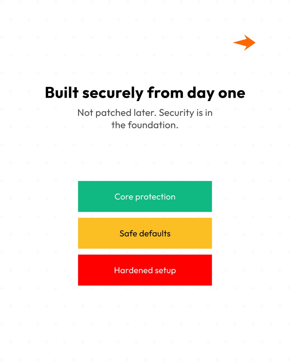 WP_Aegis's tweet photo. WordPress security isn’t a plugin. It’s architecture. 🔐

From secure API protection to hardened setup and real-time threat monitoring, we build proactive website security that protects before attacks happen.  

#WordPressSecurity #CyberSecurity #WebsiteSecurity #WPProtection https://t.co/7hCny5ltwt