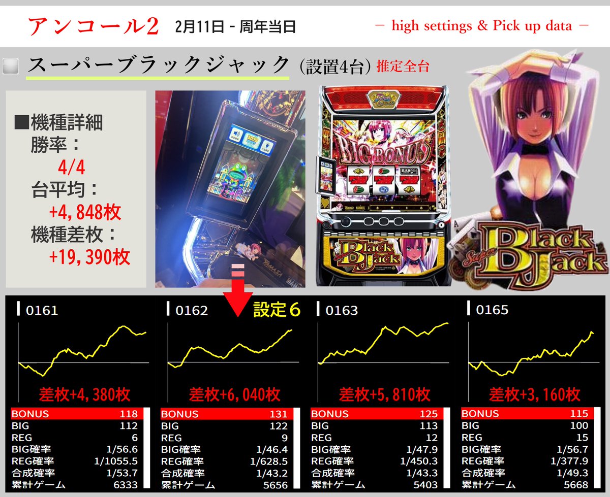 ✓アンコール2▷2月11日(祝) 【周年日💐・情報共有DM✍】➁