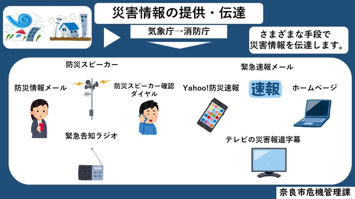 奈良市　危機管理課 tweet media
