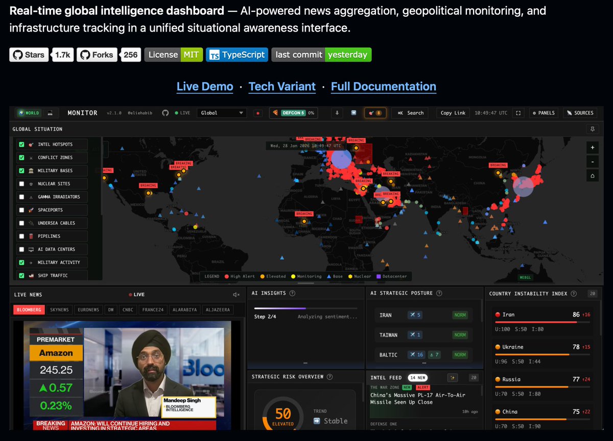 Net Jacobsson | tweet media