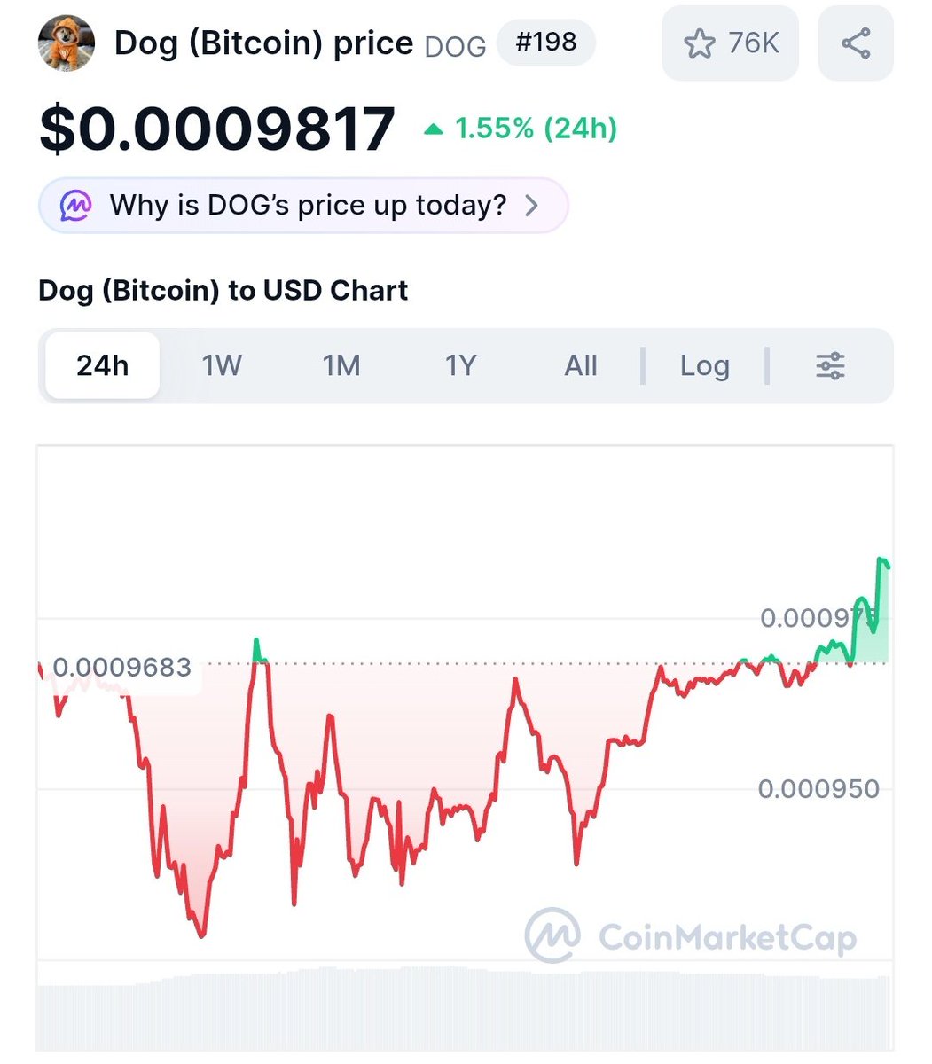 Crypto King👑💎 tweet media