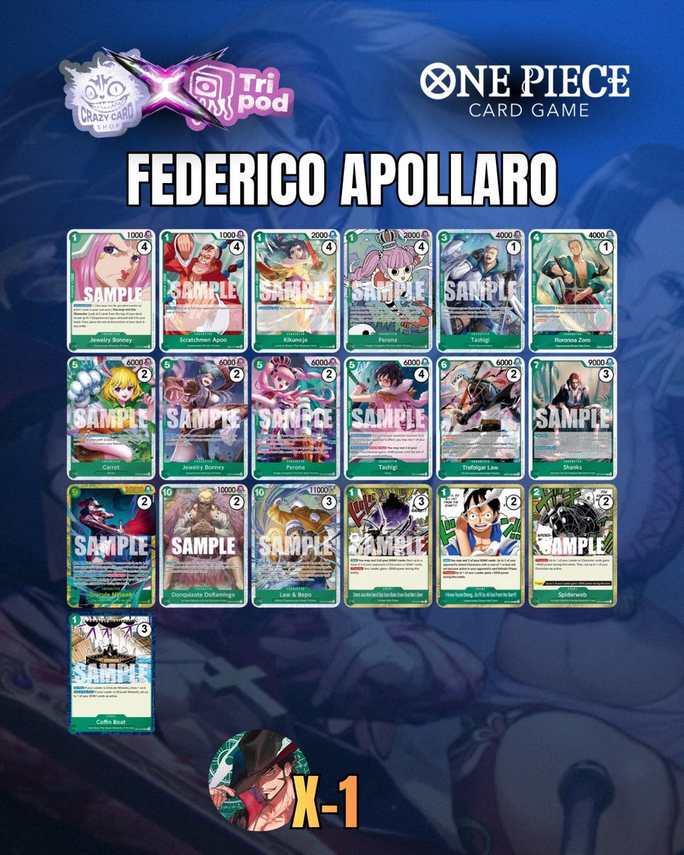 Tripod_CCS tweet media