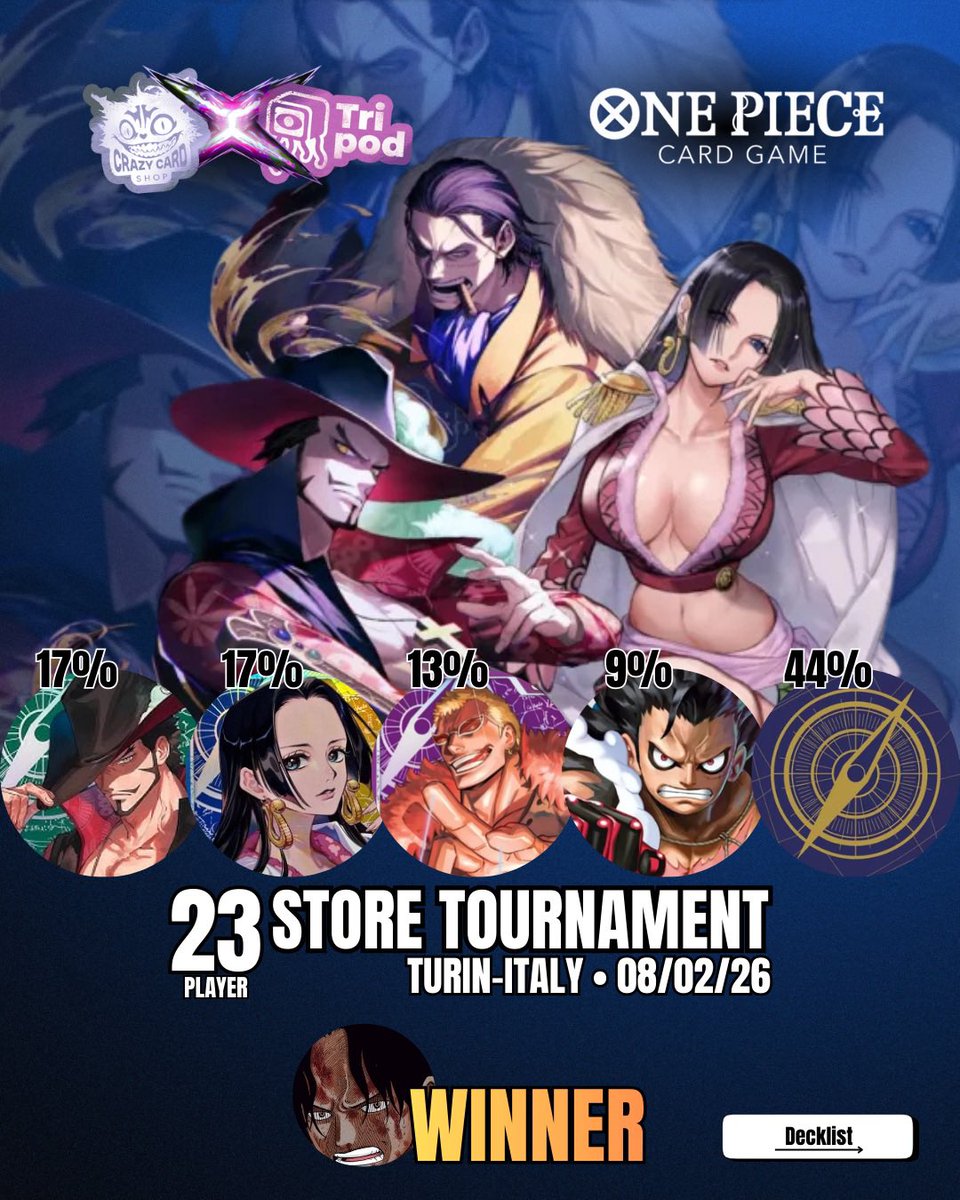 Tripod_CCS tweet media