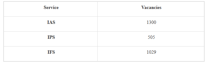 PIB India tweet media