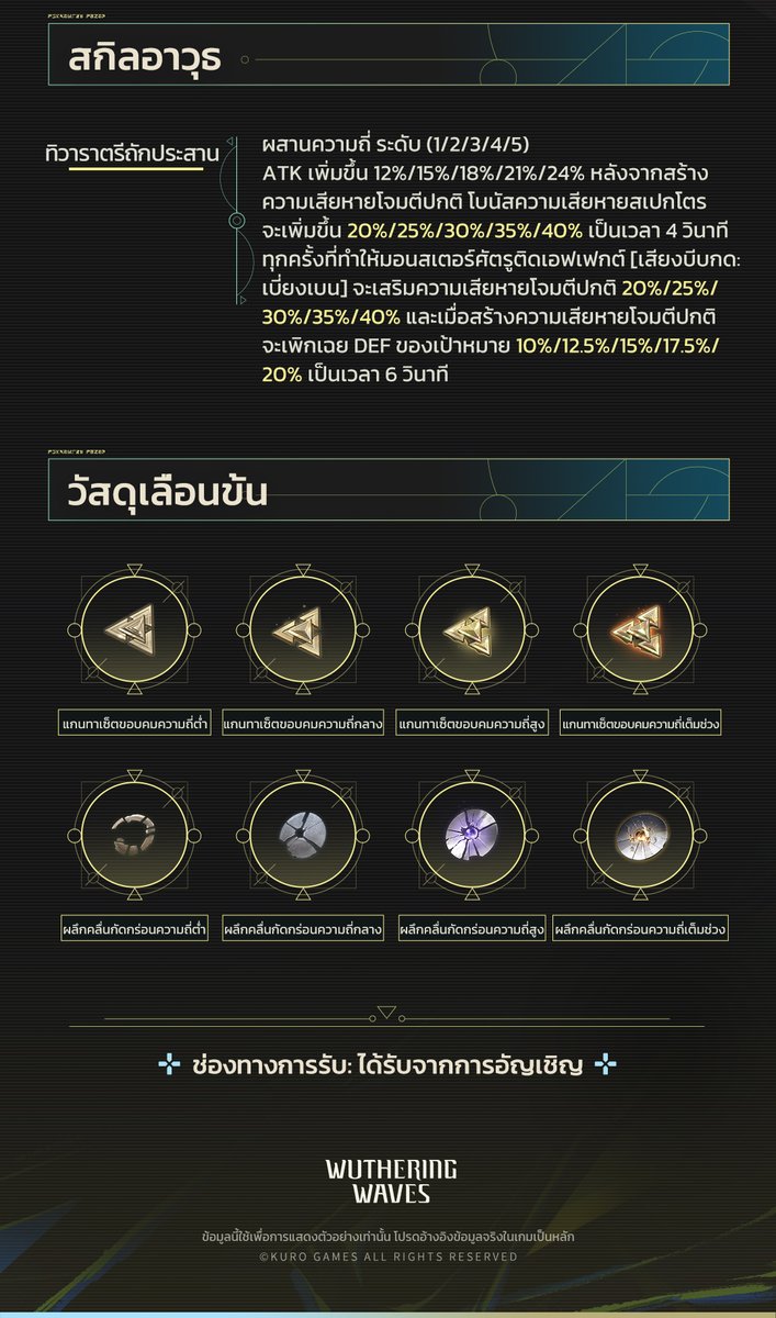 WW_TH_Official's tweet image. บันทึกยุคหลังอาดูรการณ์: สรรพศัสตรา ——สันศัสตราแห่งอรุณรุ่ง

นั่นไม่ใช่ส่วนยอดของขุนเขา แต่คือกระดูกสันหลังของผืนดินที่แบกรับความมืด ฉีกผ่าค่ำคืนอันยาวนาน เปิดทางผ่านแด่แสงแห่งชีวิตใหม่
เงาของคุณแม้ถูกตรึงไว้กับราตรีในอดีต แต่ร่างกายถูกหล่อหลอมขึ้นใหม่กลางรุ่งอรุณอันแหลมคม