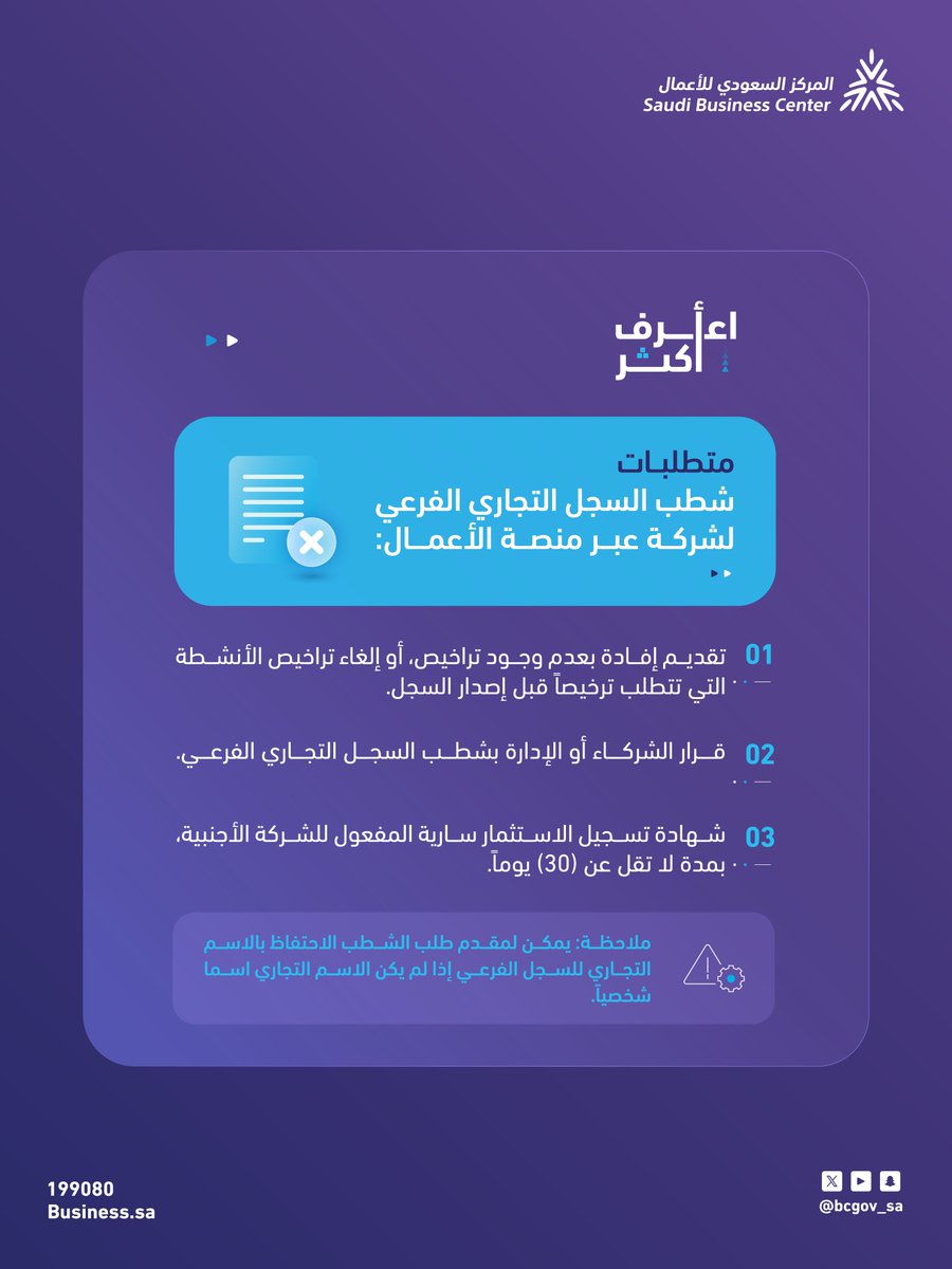 العناية بالعملاء tweet media