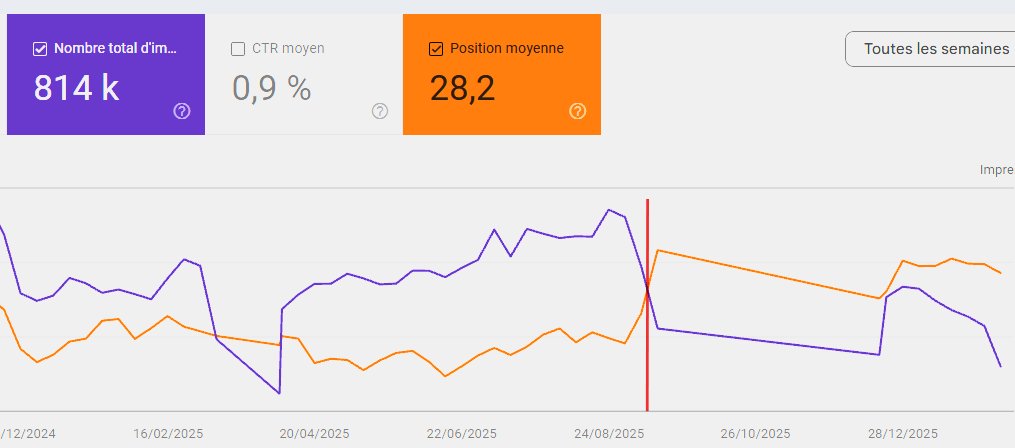 Lionel MIRATON tweet media