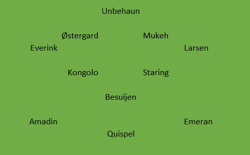 Emmen mijn voetbalstad tweet media