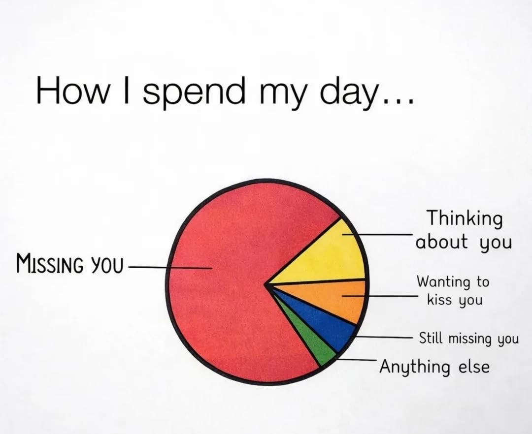 messages. (@_mymsgs) on Twitter photo 