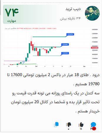 DIBTRADE tweet media