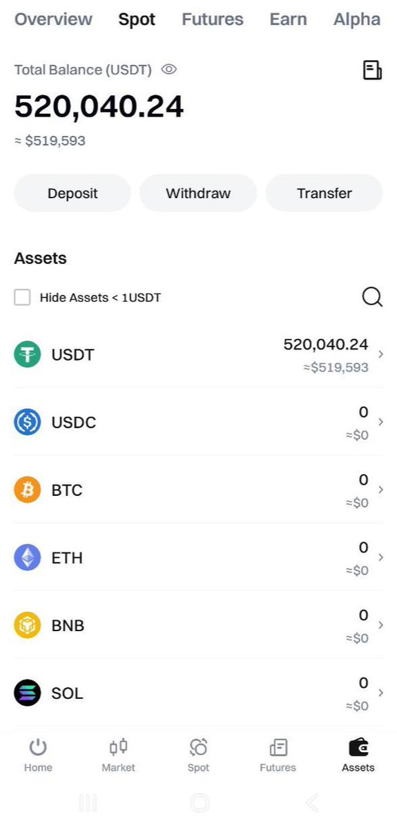 The official $Btcaura TRADING COMPETITION is NOW LIVE on <a href="/CoinstoreExc/">Coinstore</a> !

A $3,000 prize pool is now open.

Test your trading skills and compete for the top prize.

🗓️ Event Period: February 9, 2026 – February 16, 2026

🔗 Enter the competition: coinstore.com/#/trading_cont…

#Btcaura