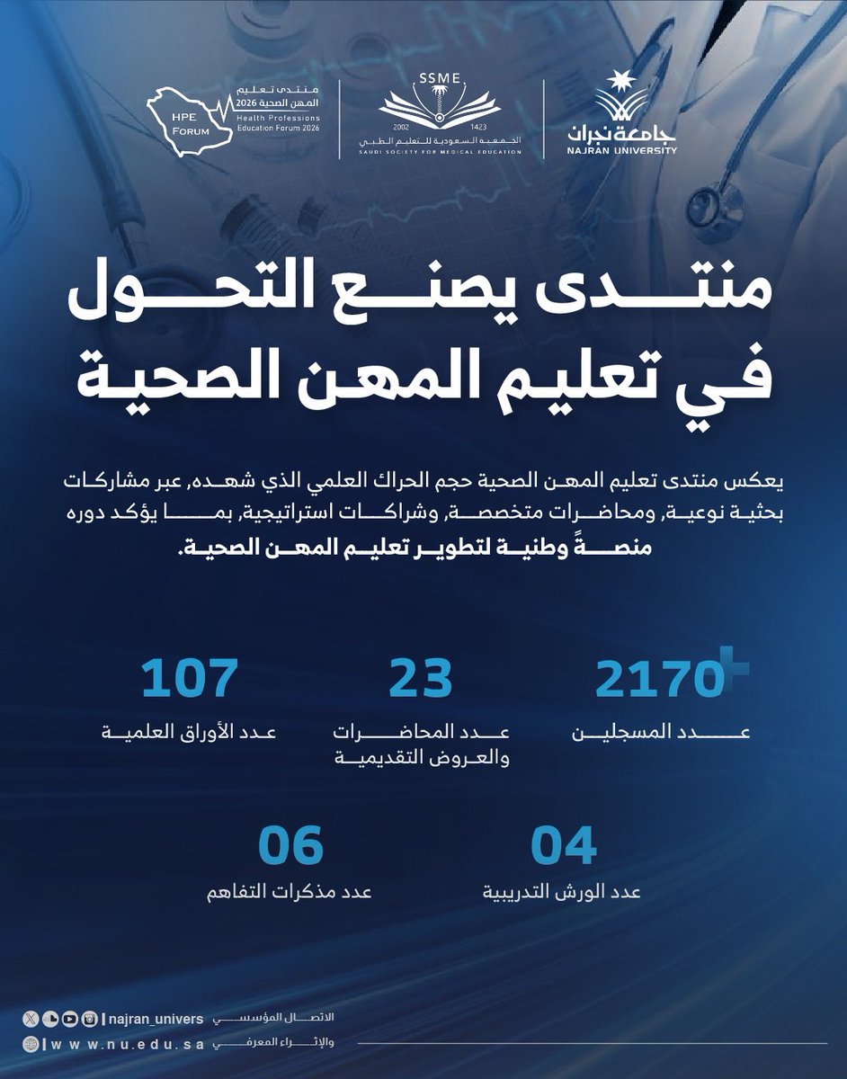 جامعة نجران tweet media
