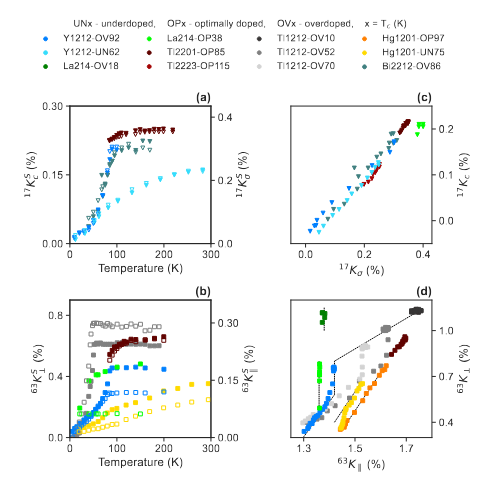 Condensed Matter MDPI tweet media